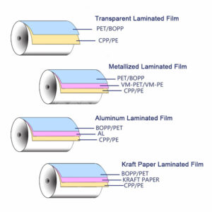 high barrier plastic laminated film roll for food packaging