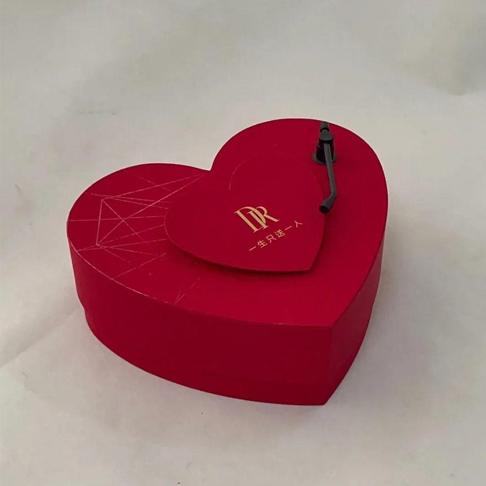 What is a Heart-Shaped Box?
