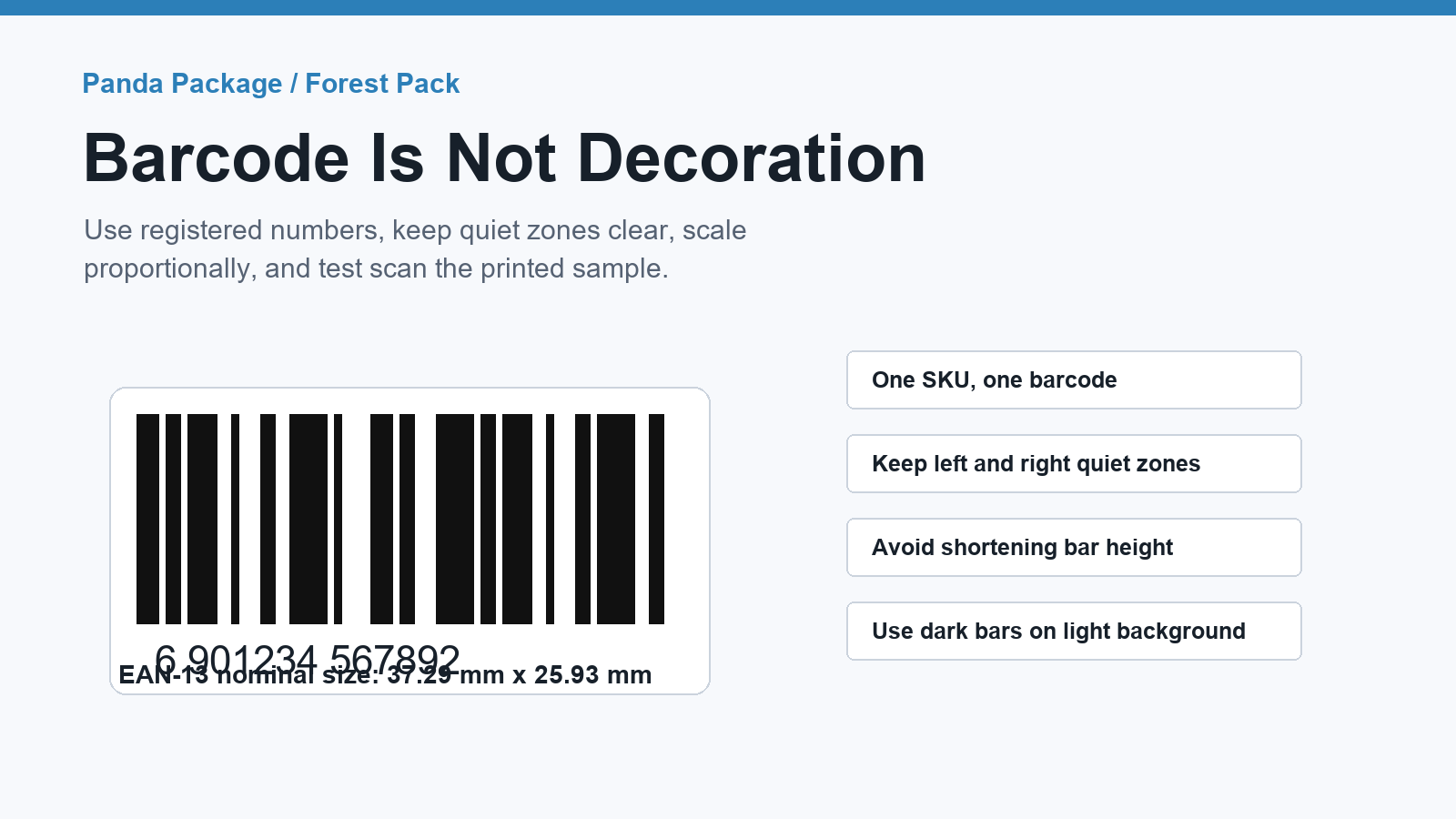 Barcode rules infographic for food packaging