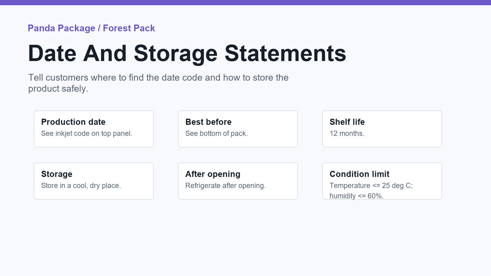 Date and storage statement examples