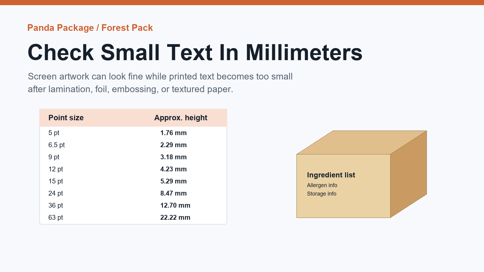 Point size to millimeter conversion infographic