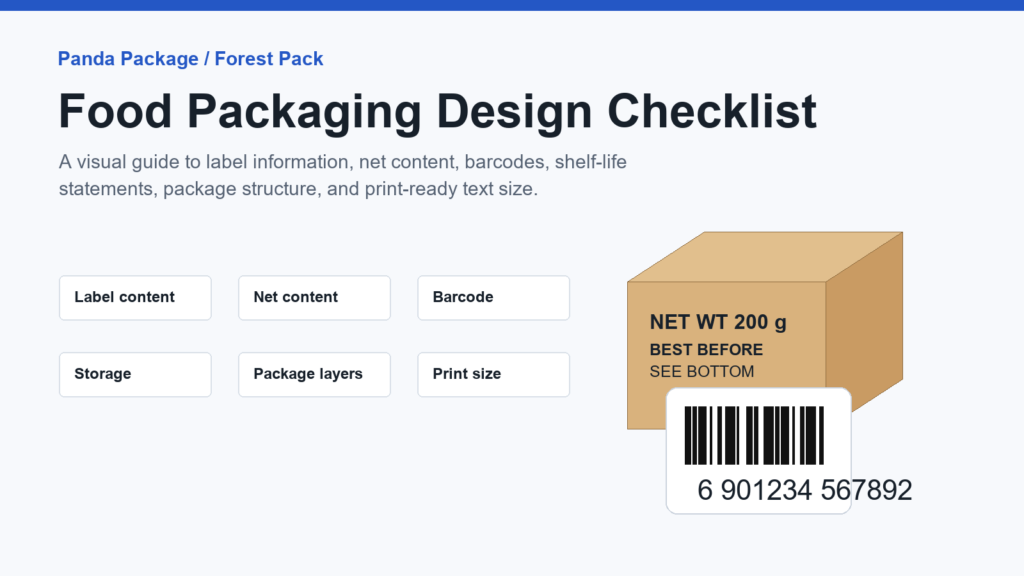 Food packaging design compliance checklist infographic