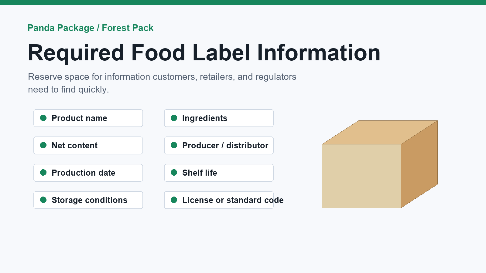 Required food label information infographic