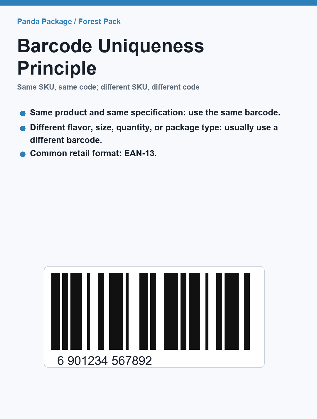 Barcode uniqueness principle