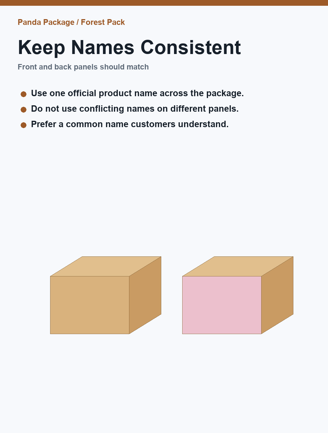 Consistent product names across panels