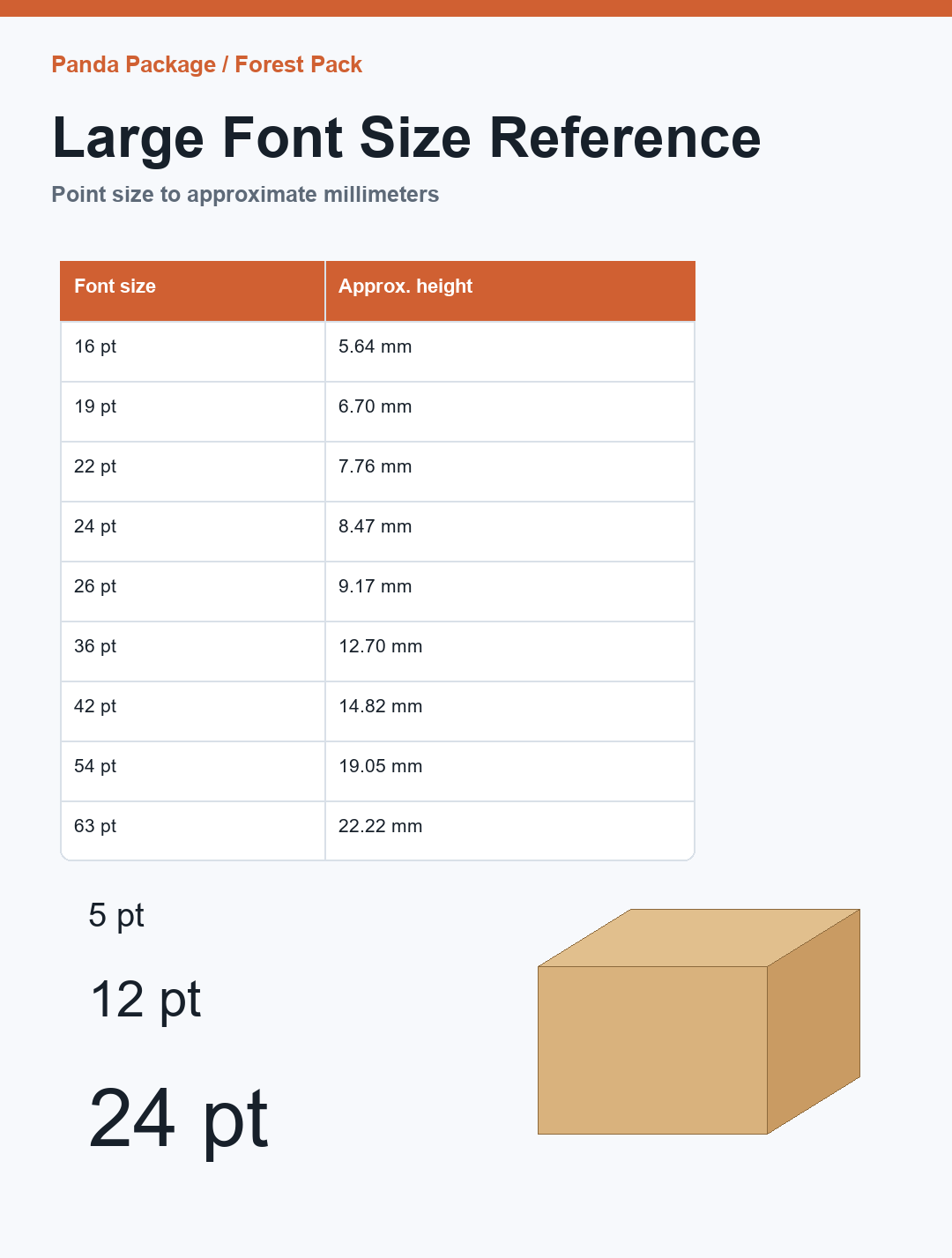Large font size conversion